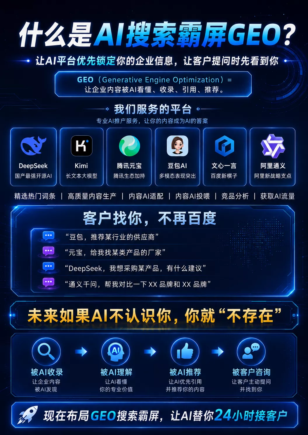 GEO搜索优化